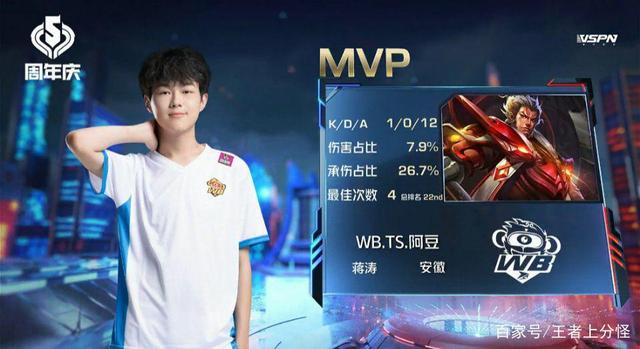 即使体能消 即使体能消