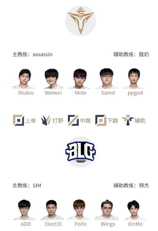 直播业务收 直播业务收